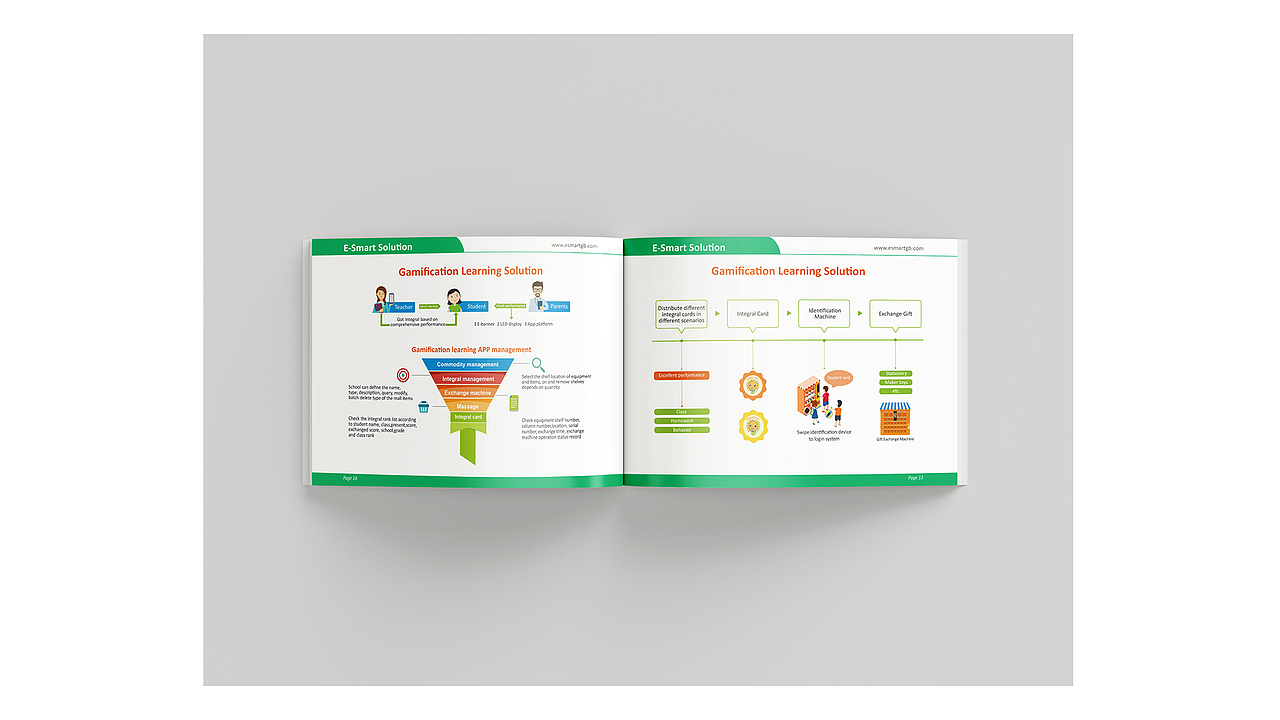 教育画册（图ZMjE1OTE5MTMy） - 书籍/画册 - 站酷设计师伊点伊然原创素材 - 站酷ZCOOL