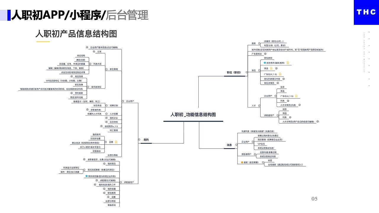 移动应用-求职小工具（图ZMjIyNjM3MTA4） - PPT/Keynote - 站酷设计师April_teng原创素材 - 站酷ZCOOL