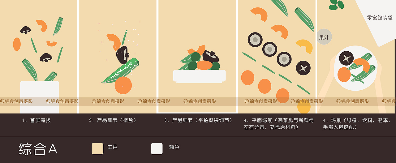 蔬菜水果脆干/零食类目创意商拍（图ZMjE1NzU2OTk2） - 产品摄影 - 站酷设计师宜昌锦食摄影原创素材 - 站酷ZCOOL