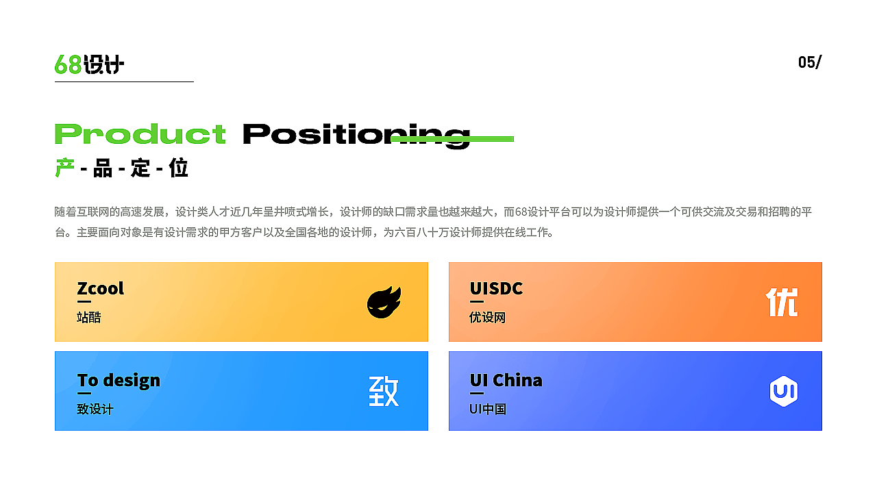 EDC学员作品集精选-10月(图ZMjc0NzQ3NTI4) - APP界面 - 站酷设计师EthankDesign原创素材 - 站酷ZCOOL