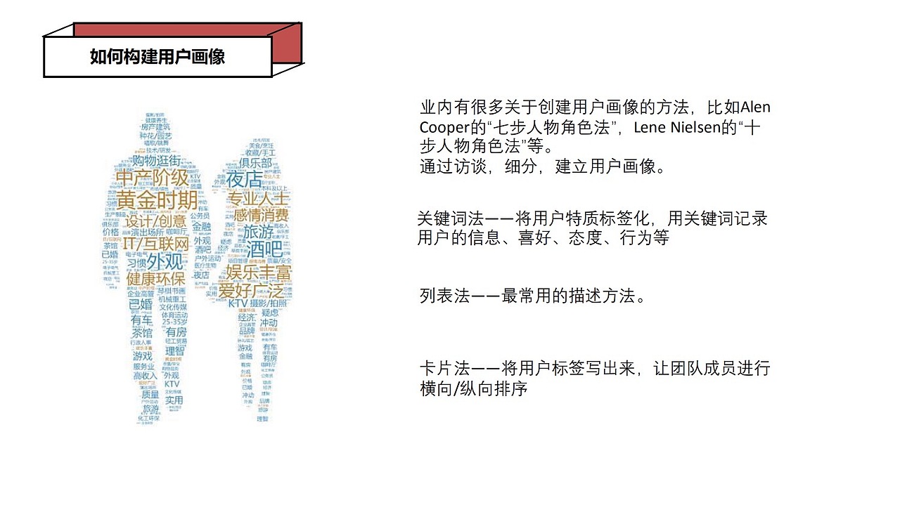 先進(jìn)的用戶(hù)分析模型或方法（圖ZMjAwNzIyNDA0） - 其他 - 站酷設(shè)計(jì)師王爭(zhēng)爭(zhēng)努力在努力原創(chuàng)素材 - 站酷ZCOOL