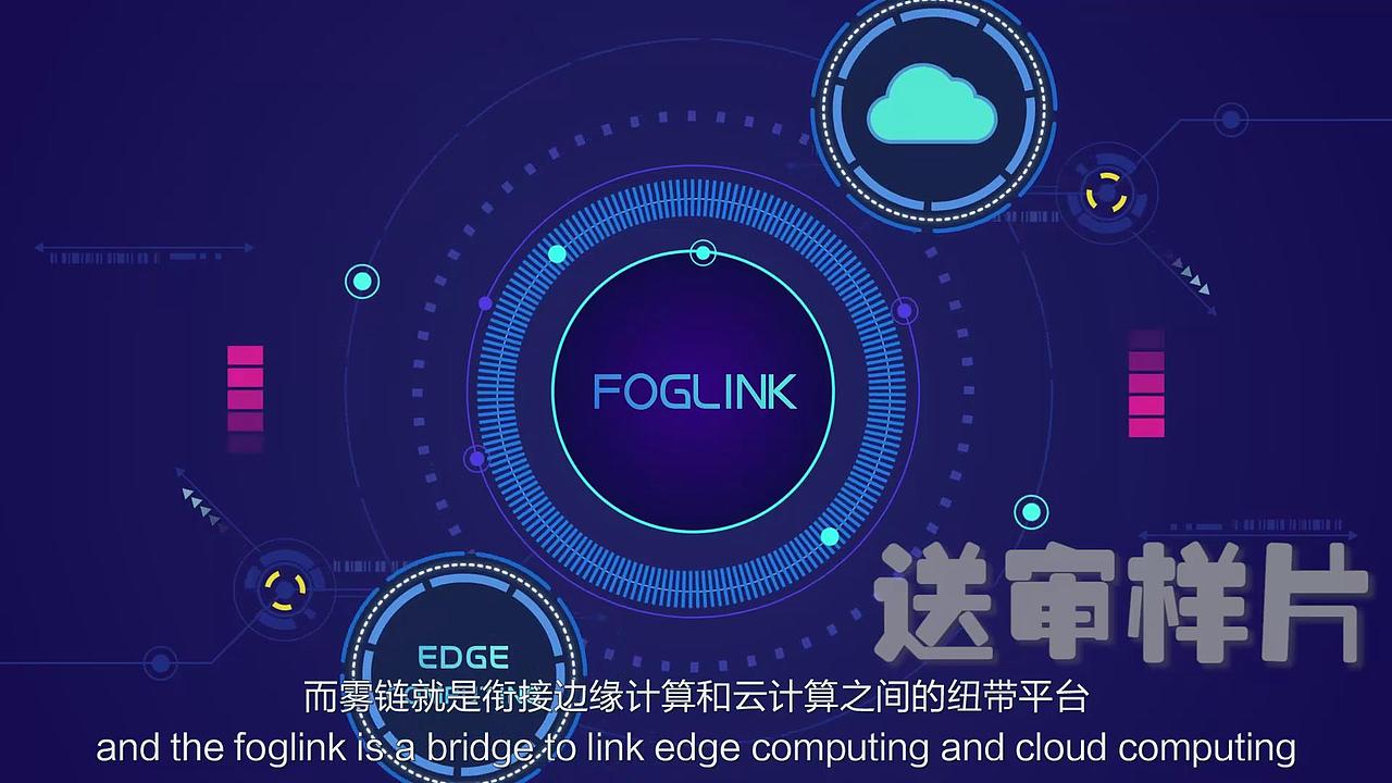 FOGLINK-雾链云平台MG动画（图ZMjI0MDExNDQw） - Motion Graphic - 站酷设计师o0梦想天生0o原创素材 - 站酷ZCOOL
