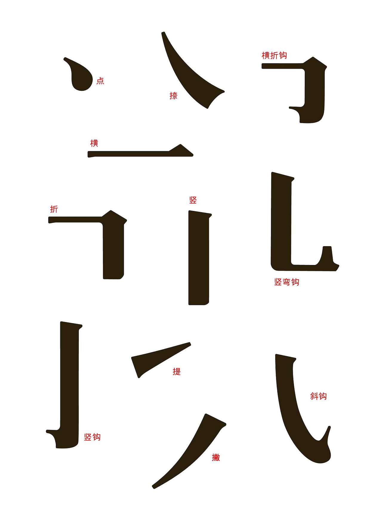 汉字笔画|平面|字体/字形|赵Answer - 原创作品 - 站酷 (ZCOOL)