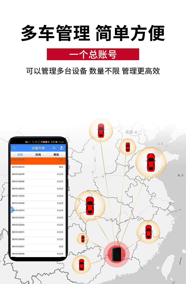 定位器类目（图ZMjIzODYxMDQ0） - 电商 - 站酷设计师等等钟子期原创素材 - 站酷ZCOOL