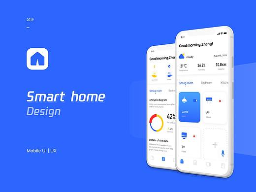 Intelligent home design