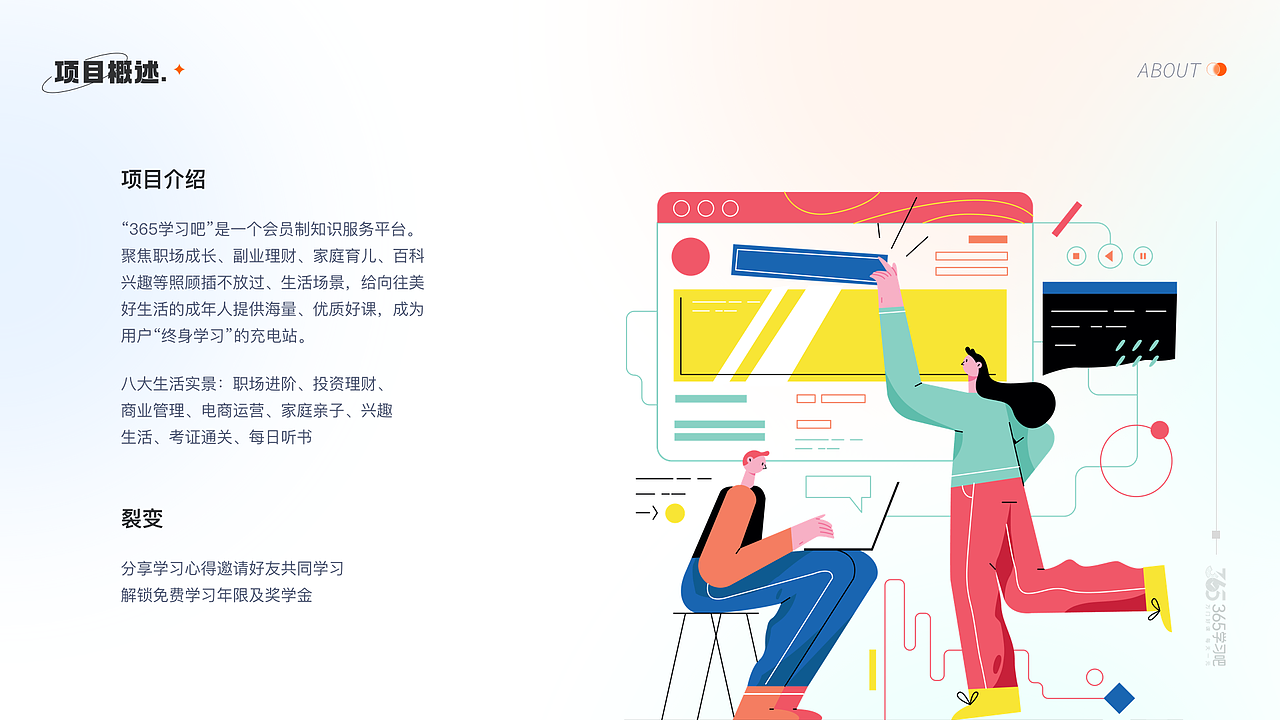 2021 ︳UI/动效设计作品集及年终总结