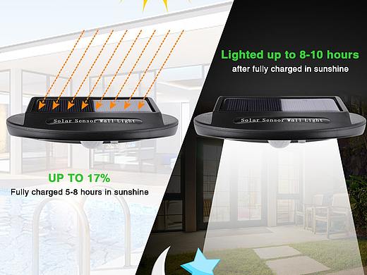 100Lumens，30LEDs，Solar Motion Senor