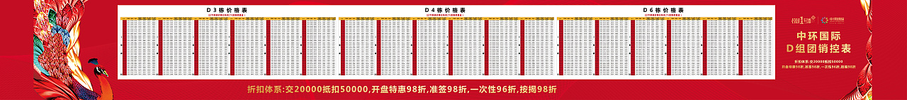 中环国际11/24盛大开盘