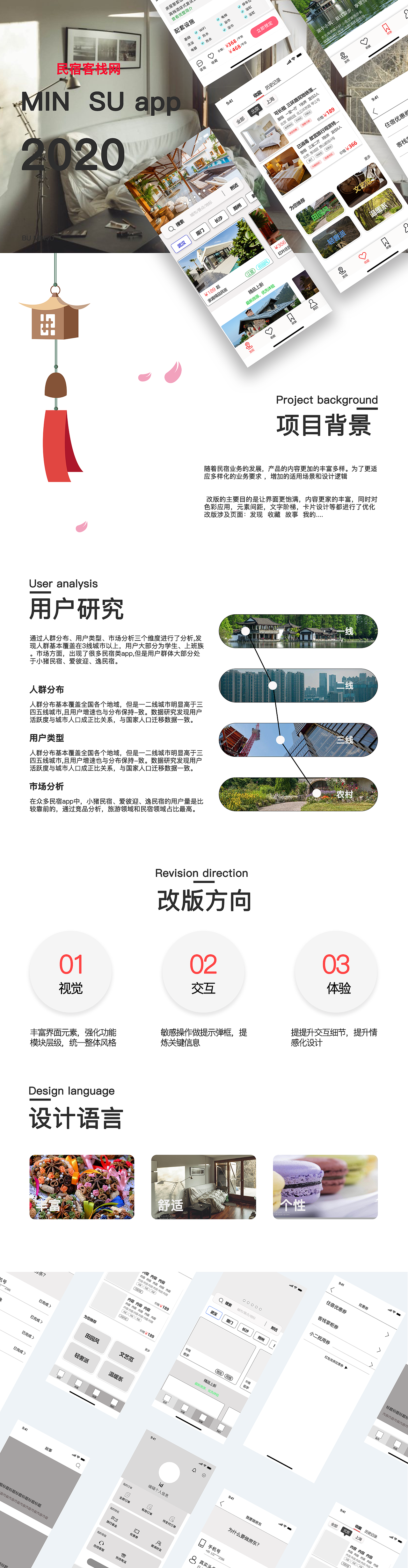 民宿再设计（图ZMjIzOTkzMzEy） - APP界面 - 站酷设计师超越昨天原创素材 - 站酷ZCOOL