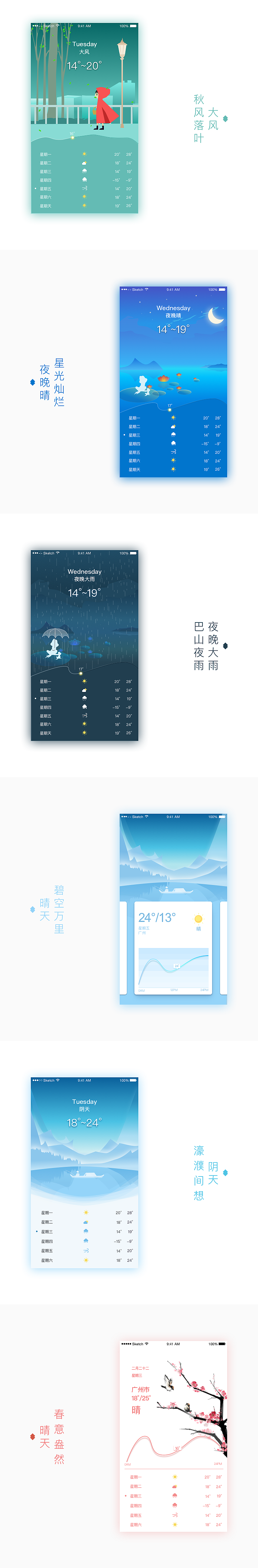 APP天气界面（图ZODE0NDA3MDQ=） - APP界面 - 站酷设计师白云外By原创素材 - 站酷ZCOOL