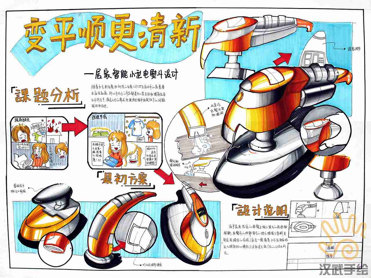 汉武手绘工业设计快题作品欣赏|平面|图案|汉武手绘_原创作品-站酷