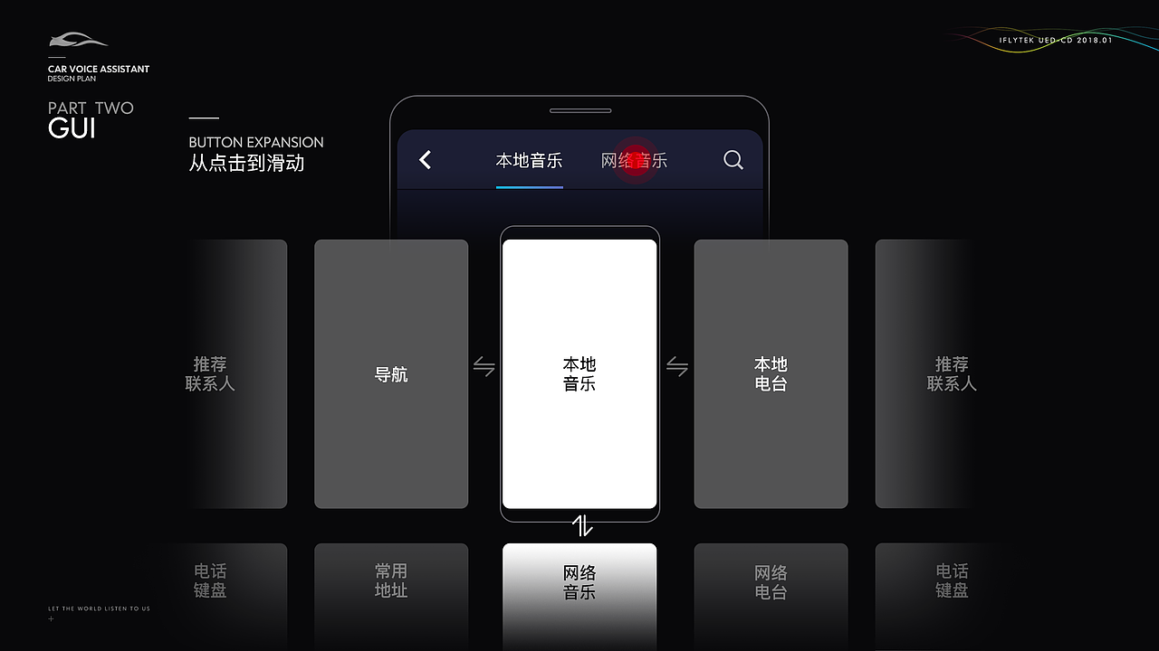 车载语音助手APP设计概念（图ZMjQzNTMzNjQ4） - 交互/UE - 站酷设计师铃儿Rinoa原创素材 - 站酷ZCOOL