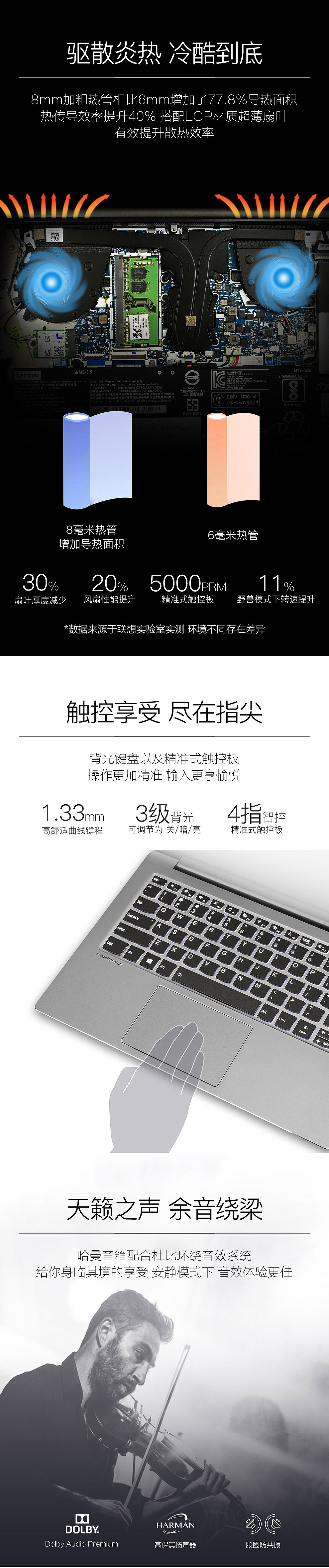 3C数码产品详情页（图ZMTM4NDg4ODc2） - 电商 - 站酷设计师ZHjiajia原创素材 - 站酷ZCOOL