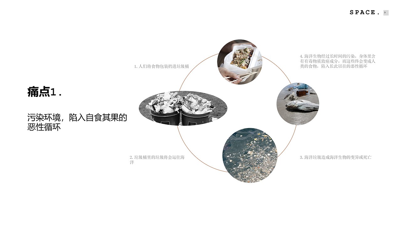 环保包装（图ZMTQ5MDM1MDQw） - 包装 - 站酷设计师XIAOSHUANG132原创素材 - 站酷ZCOOL