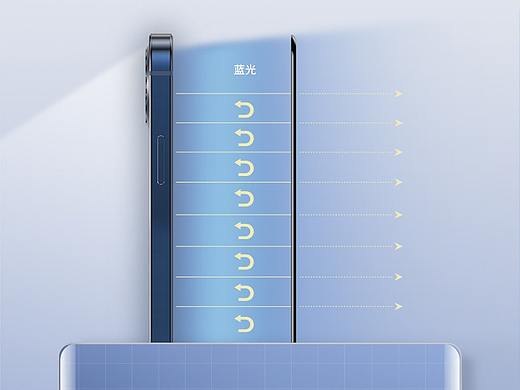 苹果蓝光钢化膜记录
