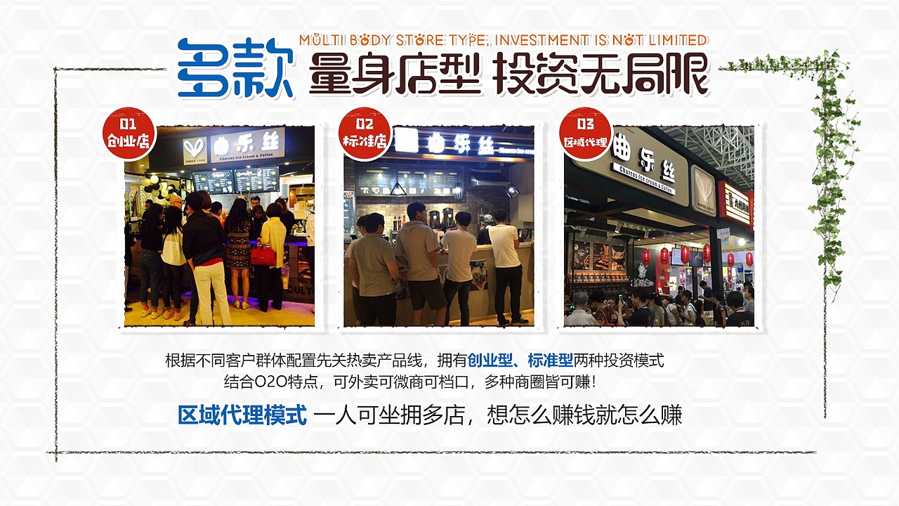 餐饮项目ppt展示（图ZMjU4Nzg3NDQw） - PPT/Keynote - 站酷设计师三角次元原创素材 - 站酷ZCOOL