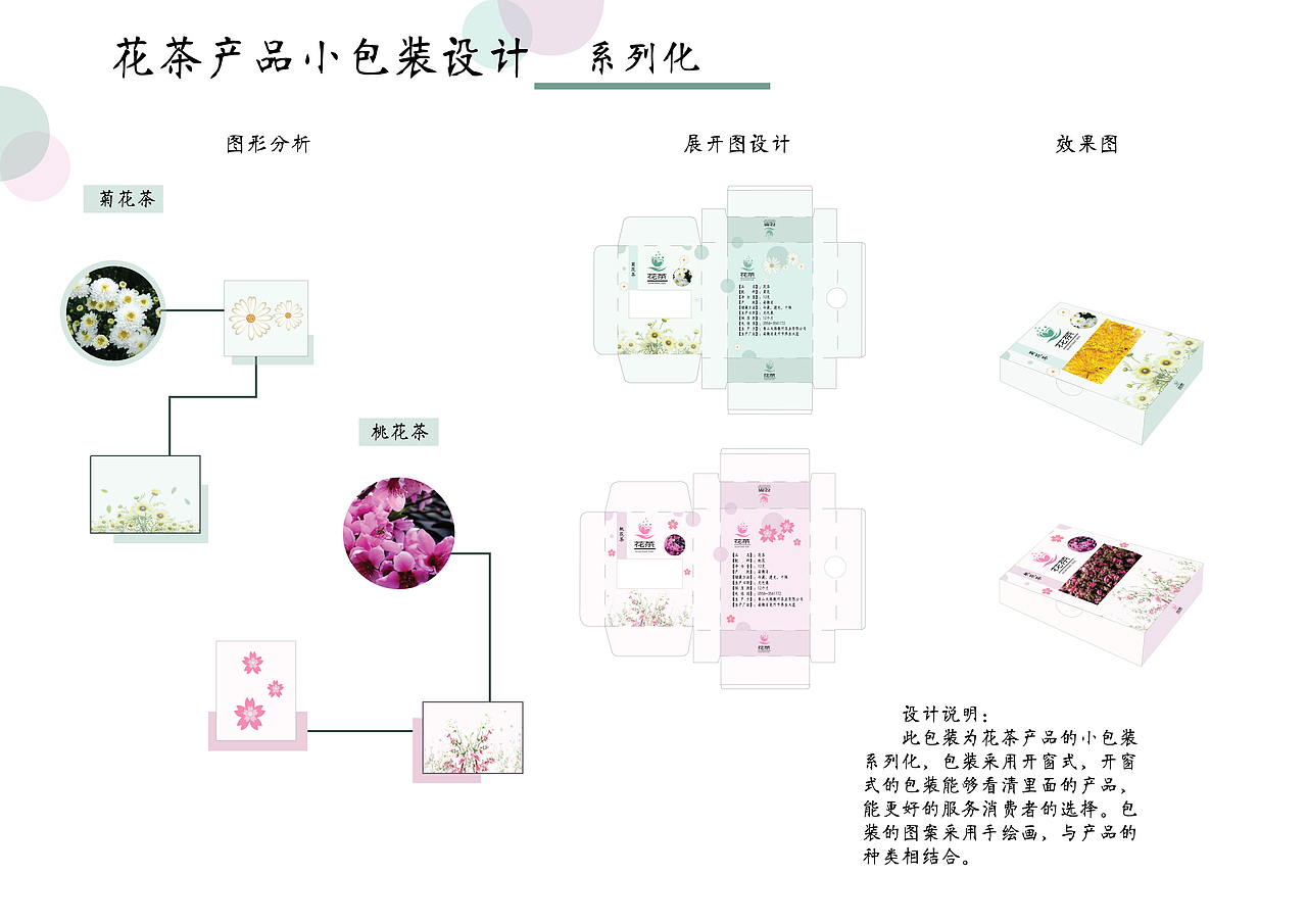 花茶包装（图ZMTM4MTkyMTY4） - 包装 - 站酷设计师小a大A原创素材 - 站酷ZCOOL