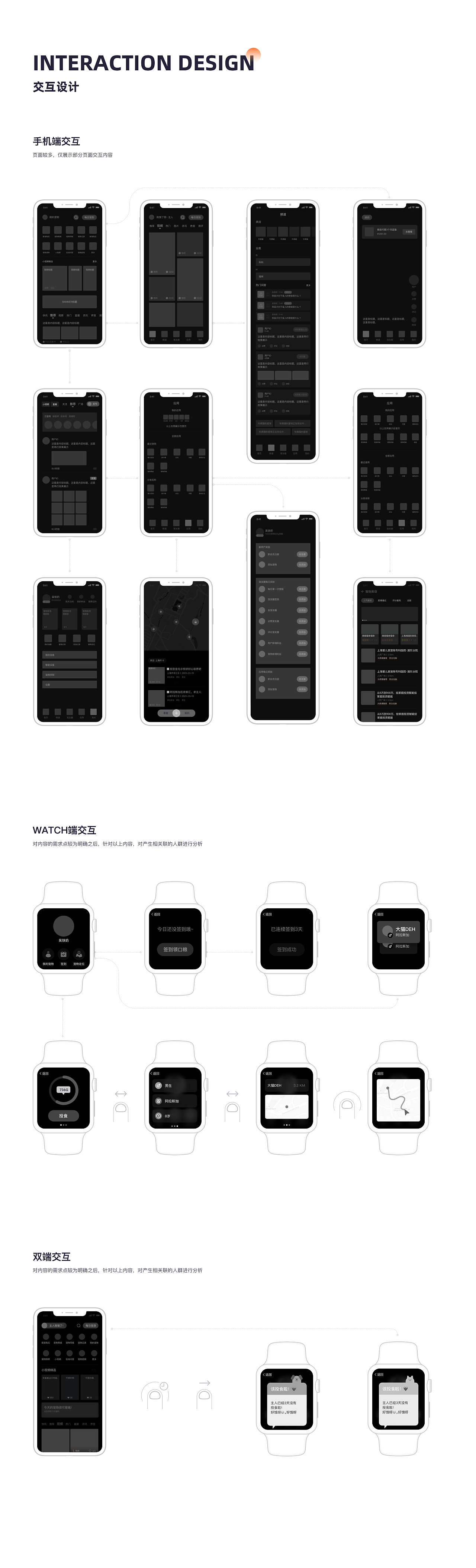 PETHOME 交互UI设计（图ZMjEyMzI3MTI4） - APP界面 - 站酷设计师吴铁奶原创素材 - 站酷ZCOOL