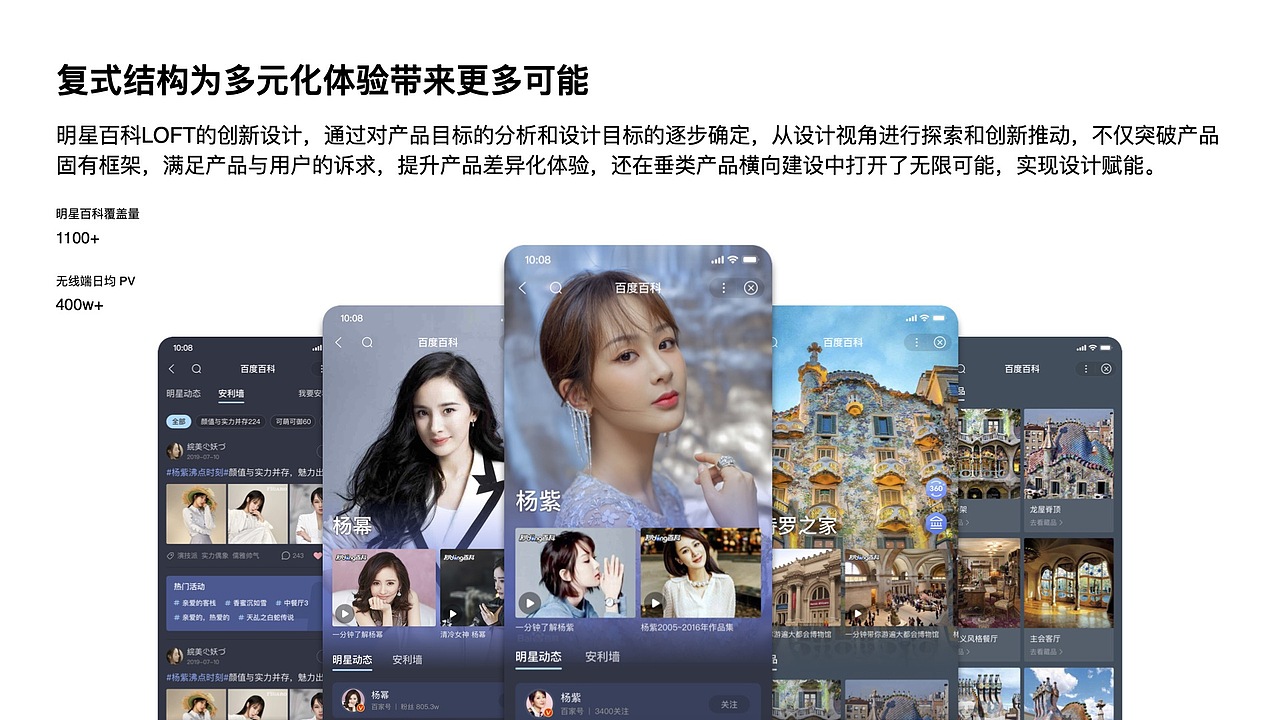 明星百科LOFT创新设计