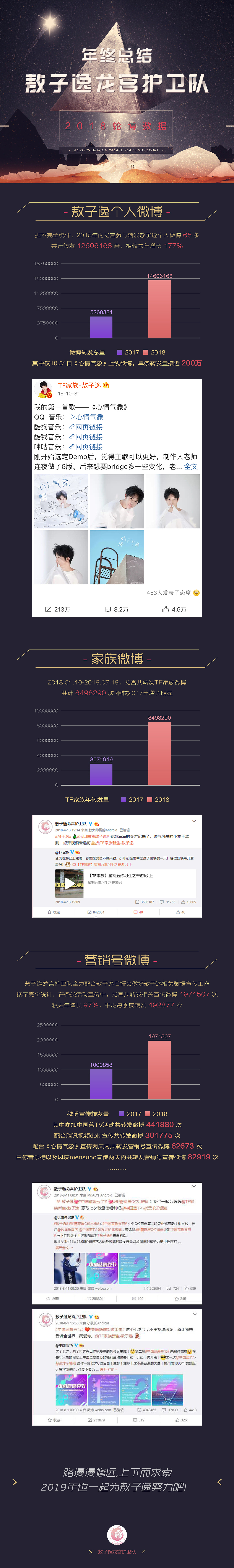 QIN_应援物料作品（图ZMTQ2MTgwOTIw） - 宣传物料 - 站酷设计师小秦kewpie原创素材 - 站酷ZCOOL