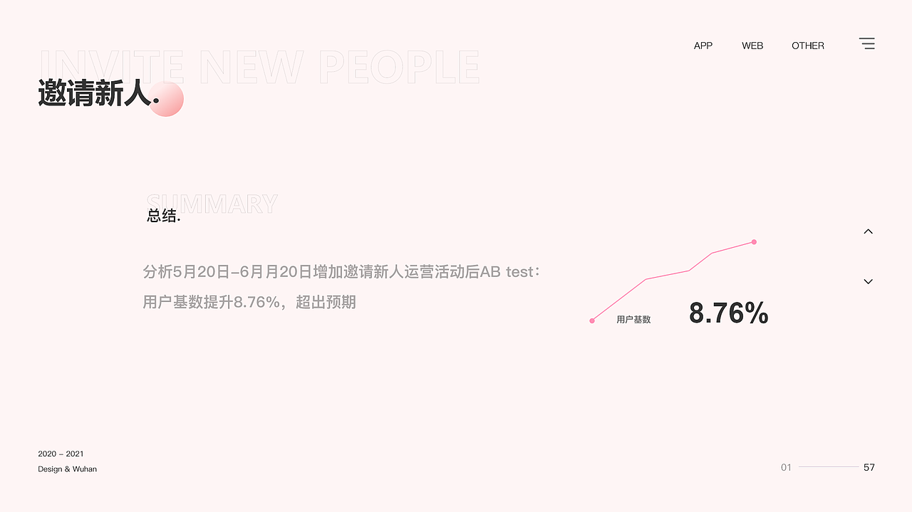 《悸花乐读》女性阅读平台（图ZMjY2NjQxNDgw） - 交互/UE - 站酷设计师zyl温暖原创素材 - 站酷ZCOOL