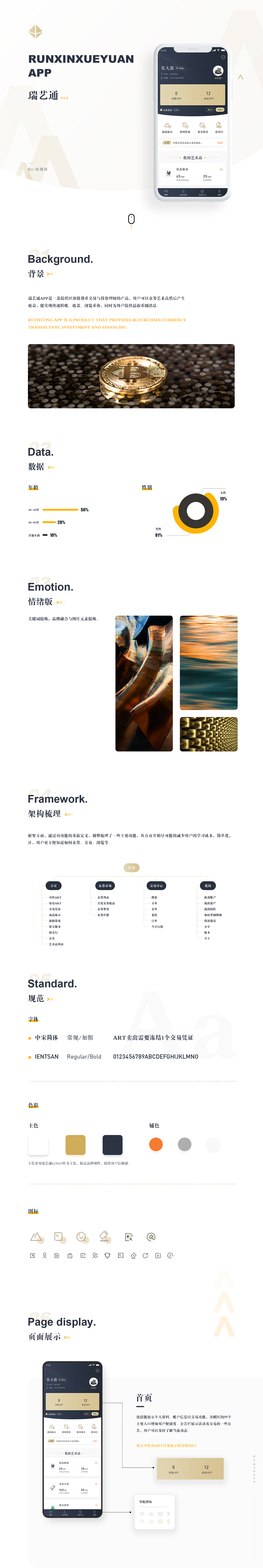 艺众筹V1.0区块链设计（图ZMjE2MjIyNTA0） - APP界面 - 站酷设计师迷茫林原创素材 - 站酷ZCOOL