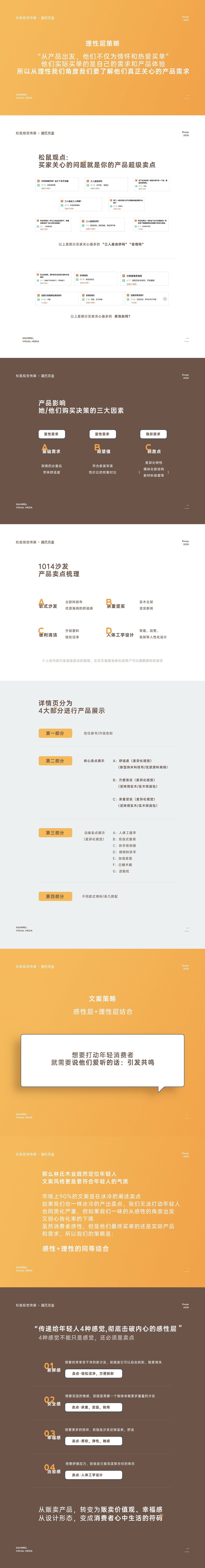 林氏木业详情全案新视觉分享