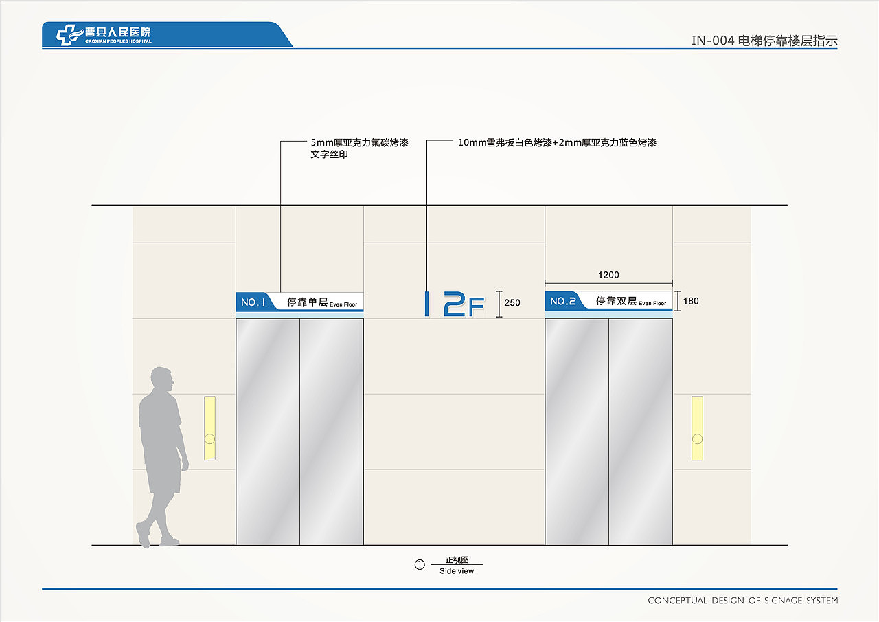 医院导视设计-曹县人民医院（图ZMTE4NjMyMjI4） - 商业空间设计 - 站酷设计师万相原创素材 - 站酷ZCOOL