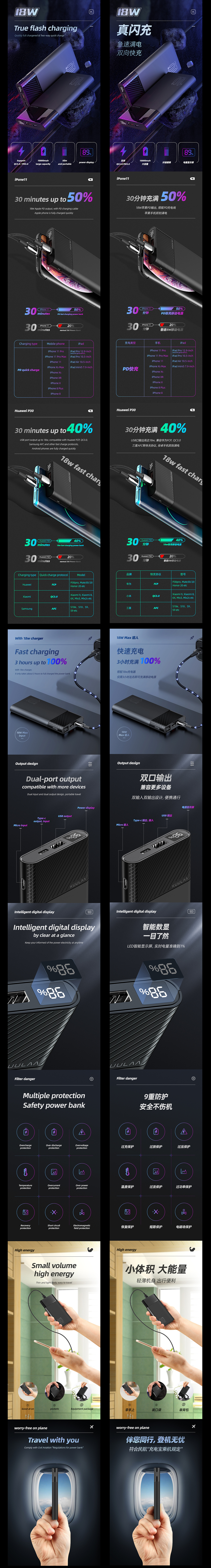 近期渲染精修工作（外贸）（图ZMjAyMzU1NTMy） - 电商 - 站酷设计师Future19原创素材 - 站酷ZCOOL