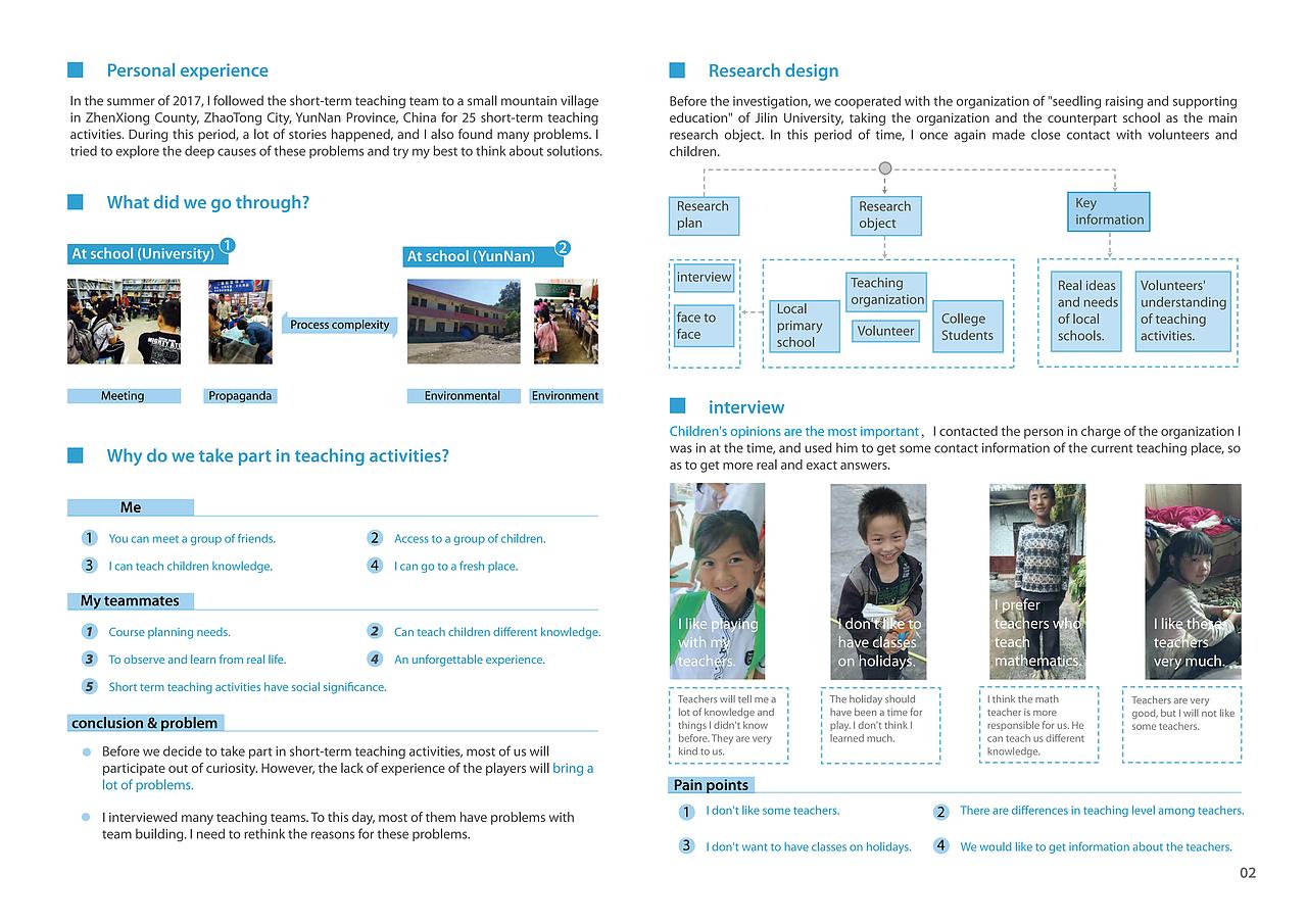 服务/交互设计作品集（图ZMjUxMjQ5MzI4） - 交互/UE - 站酷设计师张双影原创素材 - 站酷ZCOOL