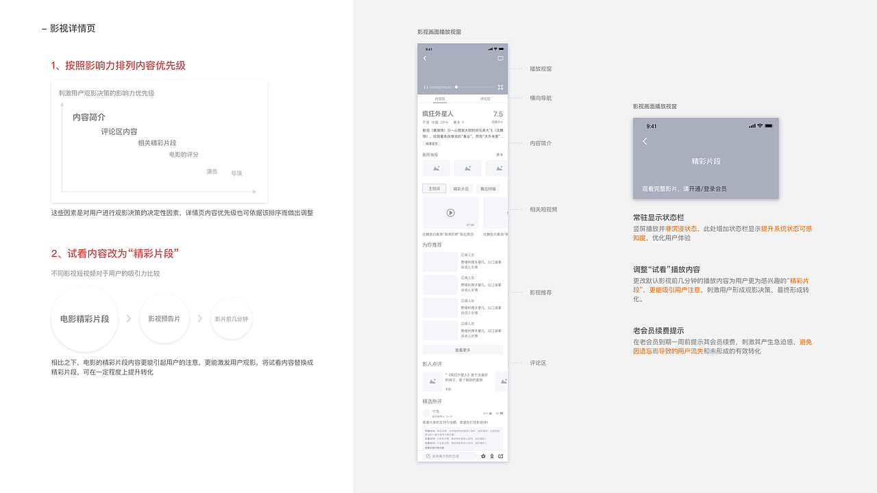 2019年交互設(shè)計作品集-邵夢貞（圖ZMTg2NTQwNTIw） - 交互/UE - 站酷設(shè)計師忽忽啊原創(chuàng)素材 - 站酷ZCOOL