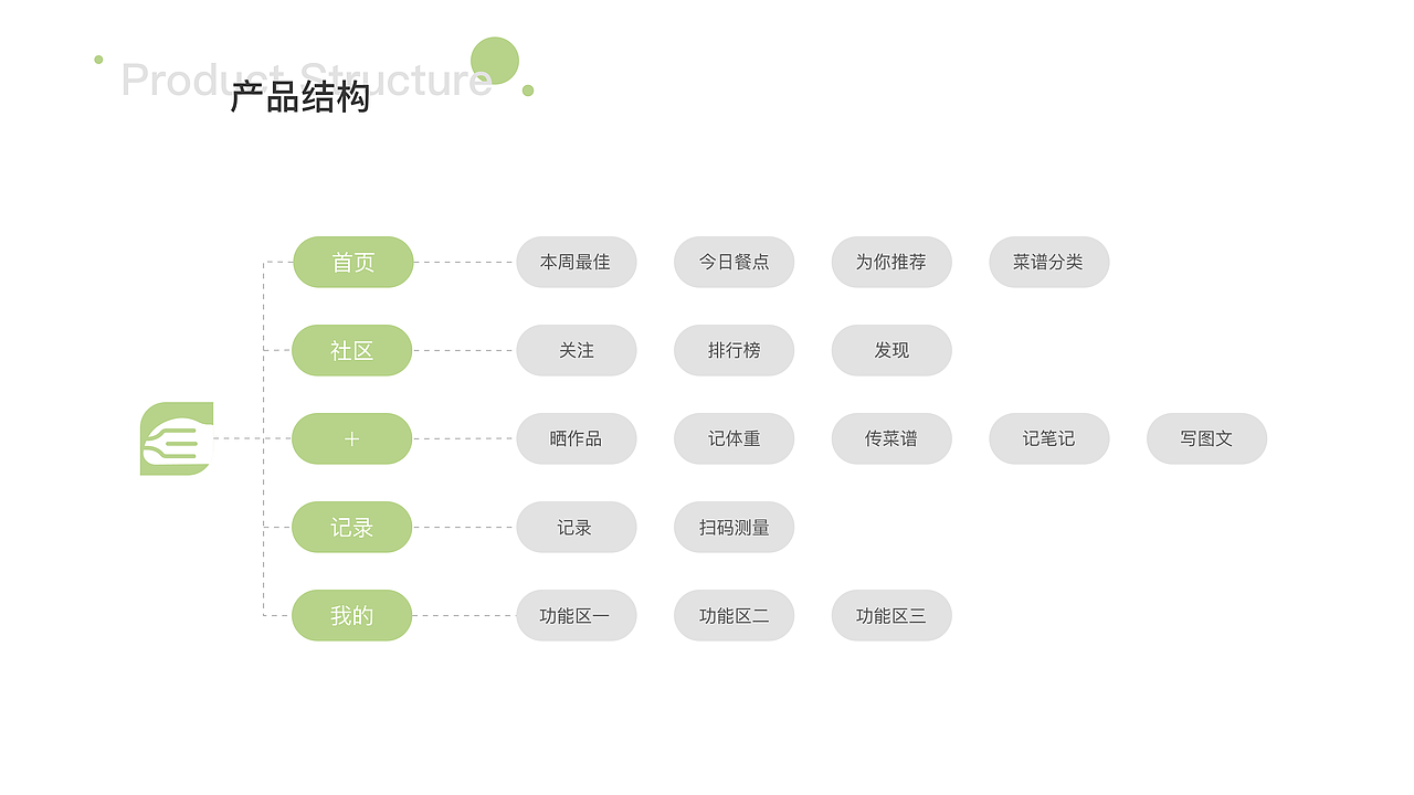2019作品集（下）（图ZMTg5Mzg1Mzg0） - 其他UI - 站酷设计师一支树懒原创素材 - 站酷ZCOOL