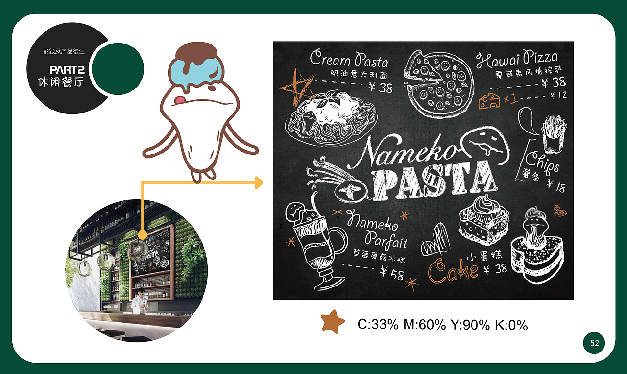 蘑菇人方吉 IP衍生设计