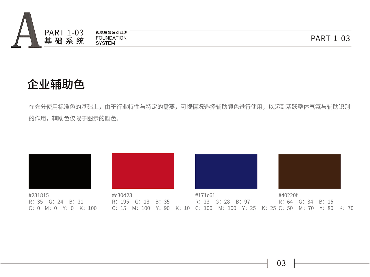 厨具用品LOGO及VI设计