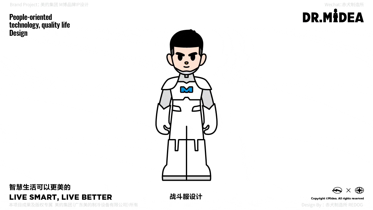 美的集团品牌IP体系-M博DR.MIDEA(图ZMjc0NDcyMjQw) - 品牌 - 站酷设计师赤犬制造所REDOG原创素材 - 站酷ZCOOL