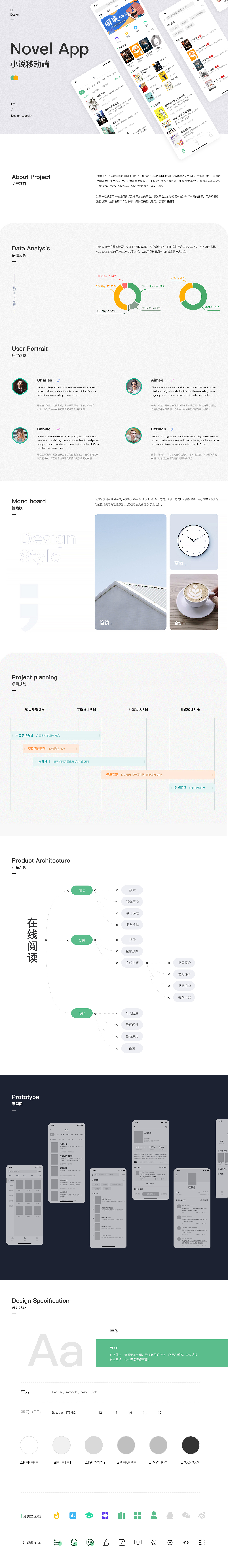 在线阅读APP（图ZMjI3MzA3NjY0） - APP界面 - 站酷设计师银河鱼子酱原创素材 - 站酷ZCOOL