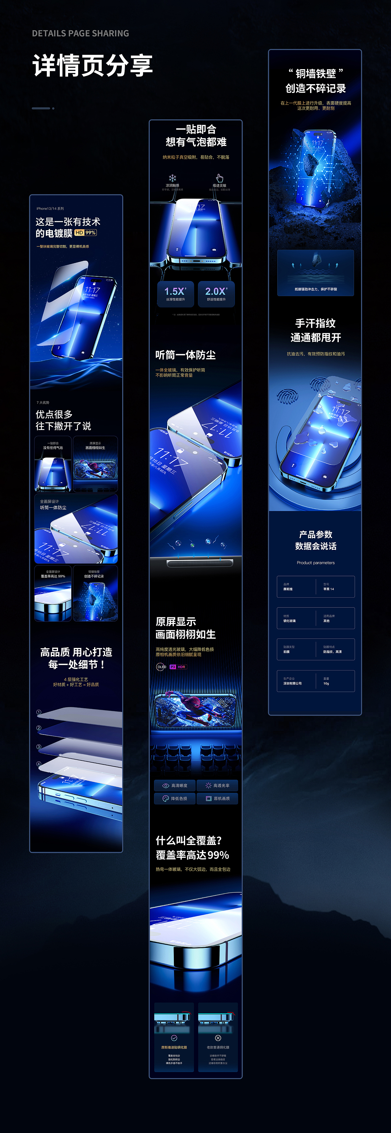 3c数码详情页X2 钢化膜 蓝牙耳机（图ZMzM0MjQ0MjMy） - 电商 - 站酷设计师唐志霖原创素材 - 站酷ZCOOL