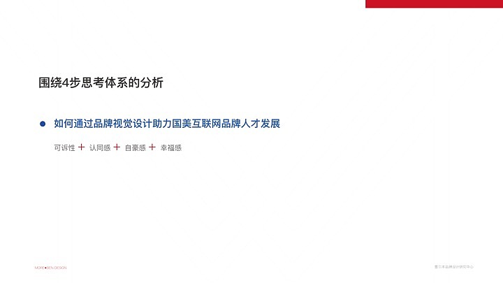 互联网电商品牌设计-国美电商品牌设计-墨尔本视觉设计（图ZMTI1MzY2MTIw） - Logo - 站酷设计师墨尔本视觉设计原创素材 - 站酷ZCOOL