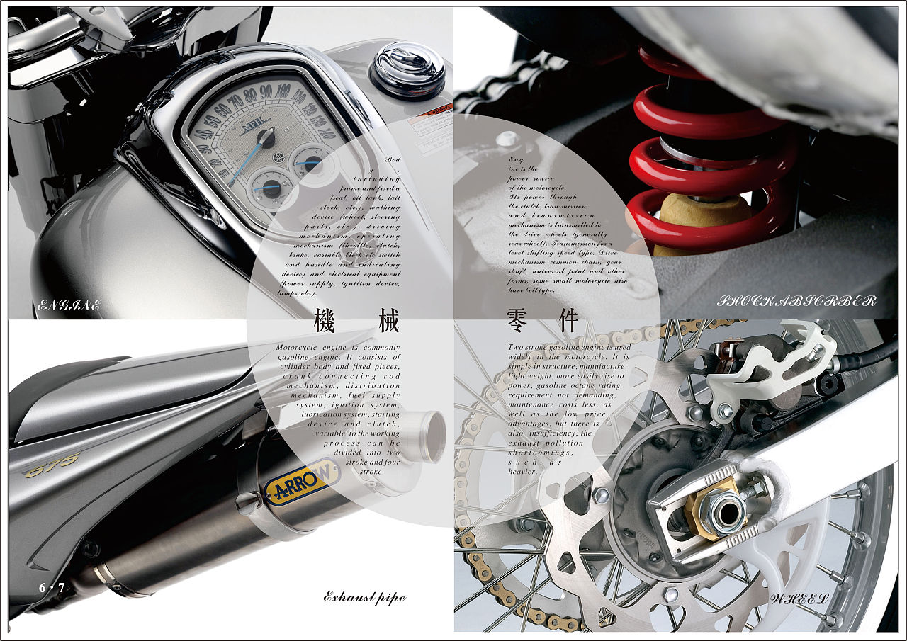 摩托车杂志电子版图片