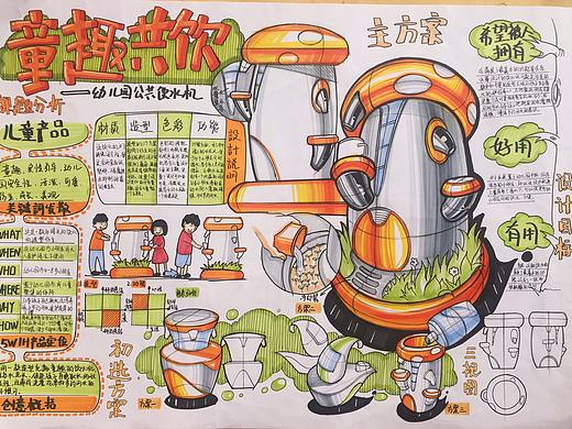 产品快题设计