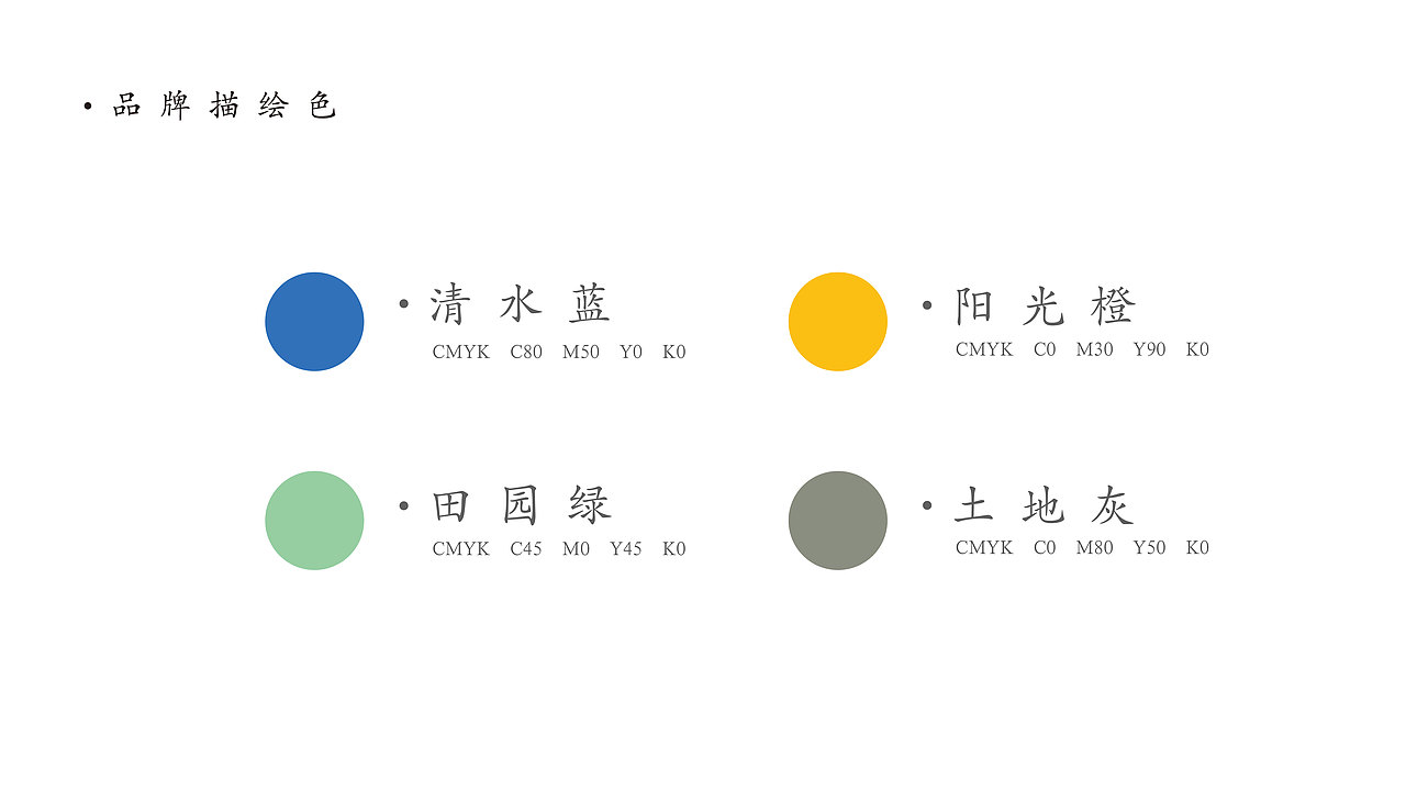 丰收鸟品牌设计（图ZMTU1NTc4NzA4） - 品牌 - 站酷设计师白白白白小天原创素材 - 站酷ZCOOL