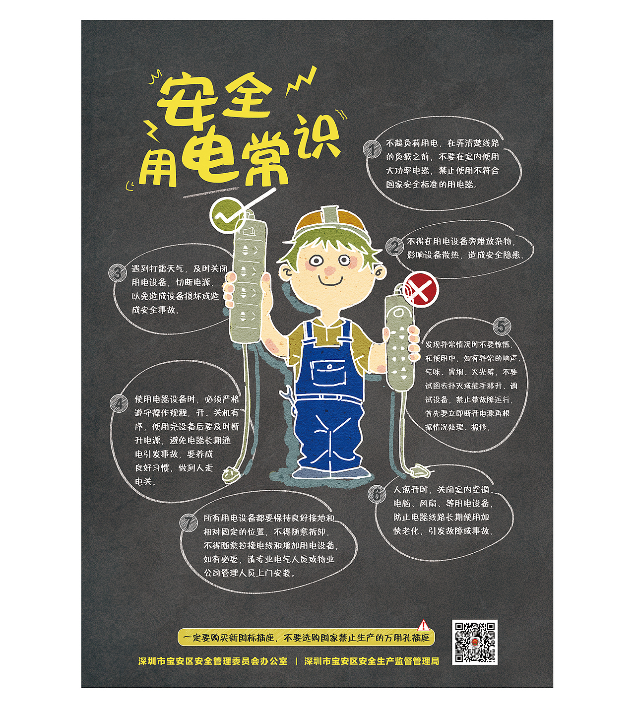 防火用电安全知识专题系列海报4p