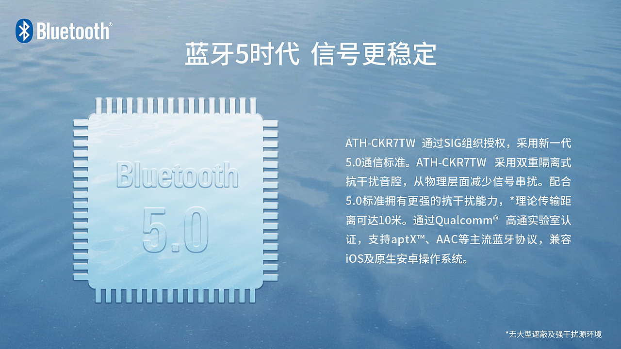 铁三角耳机ATH-CKR7TW宣传套图（图ZMTQ4MDEyODgw） - 海报 - 站酷设计师FreeNeil原创素材 - 站酷ZCOOL