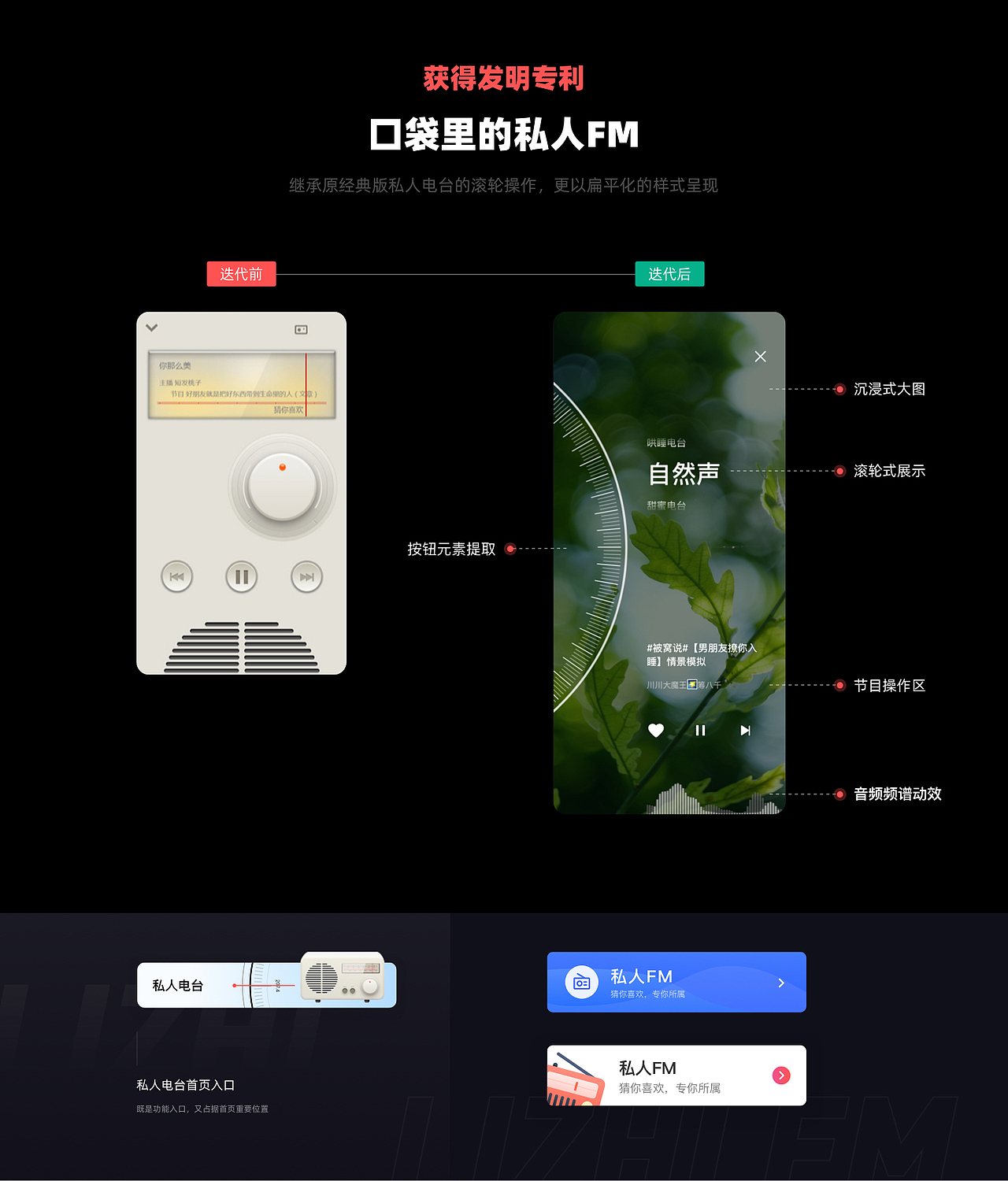 2019工作集:荔枝FM