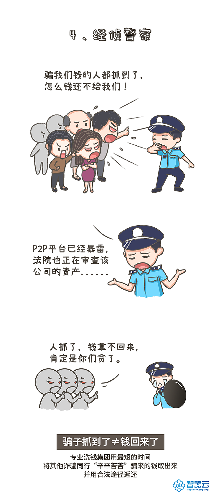 《一线民警的背锅日记》（图ZMjI0Mjc5MjA4） - 短篇/格漫 - 站酷设计师自然卷li原创素材 - 站酷ZCOOL