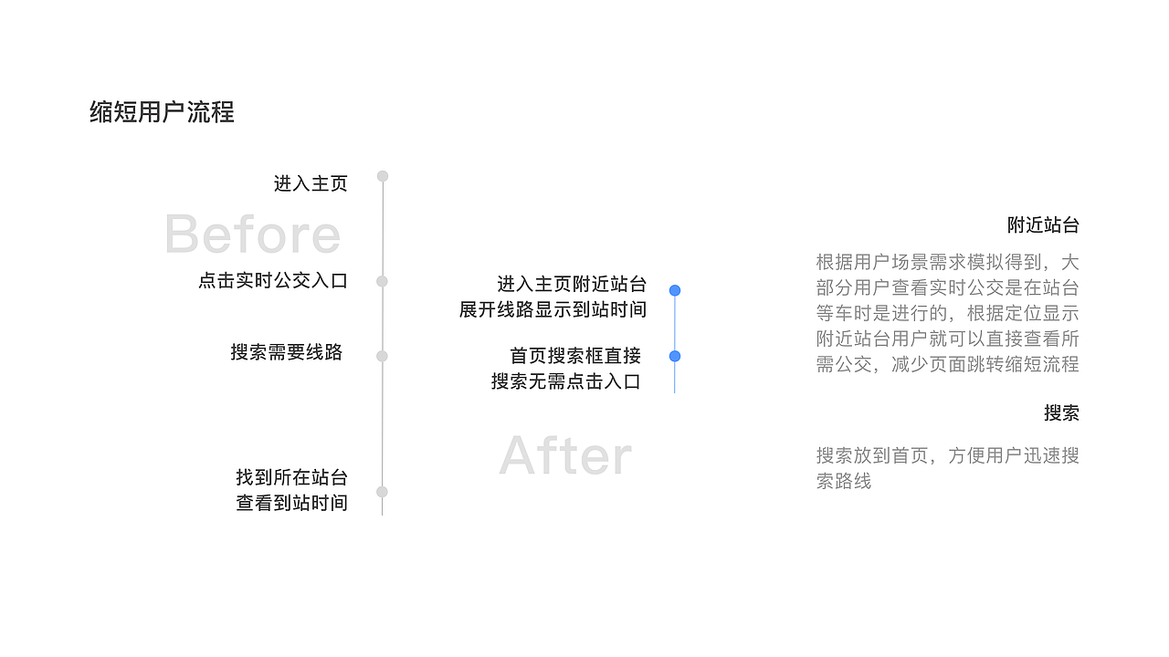 2019-2020作品集