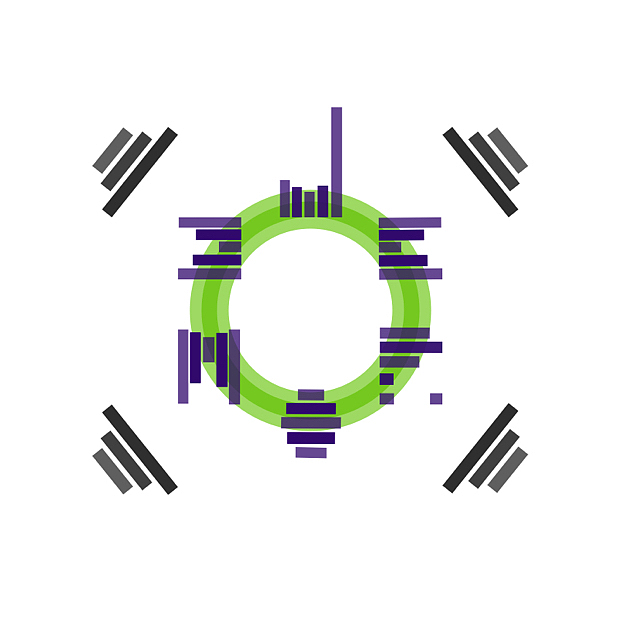 【衍生作品】Audio Bar