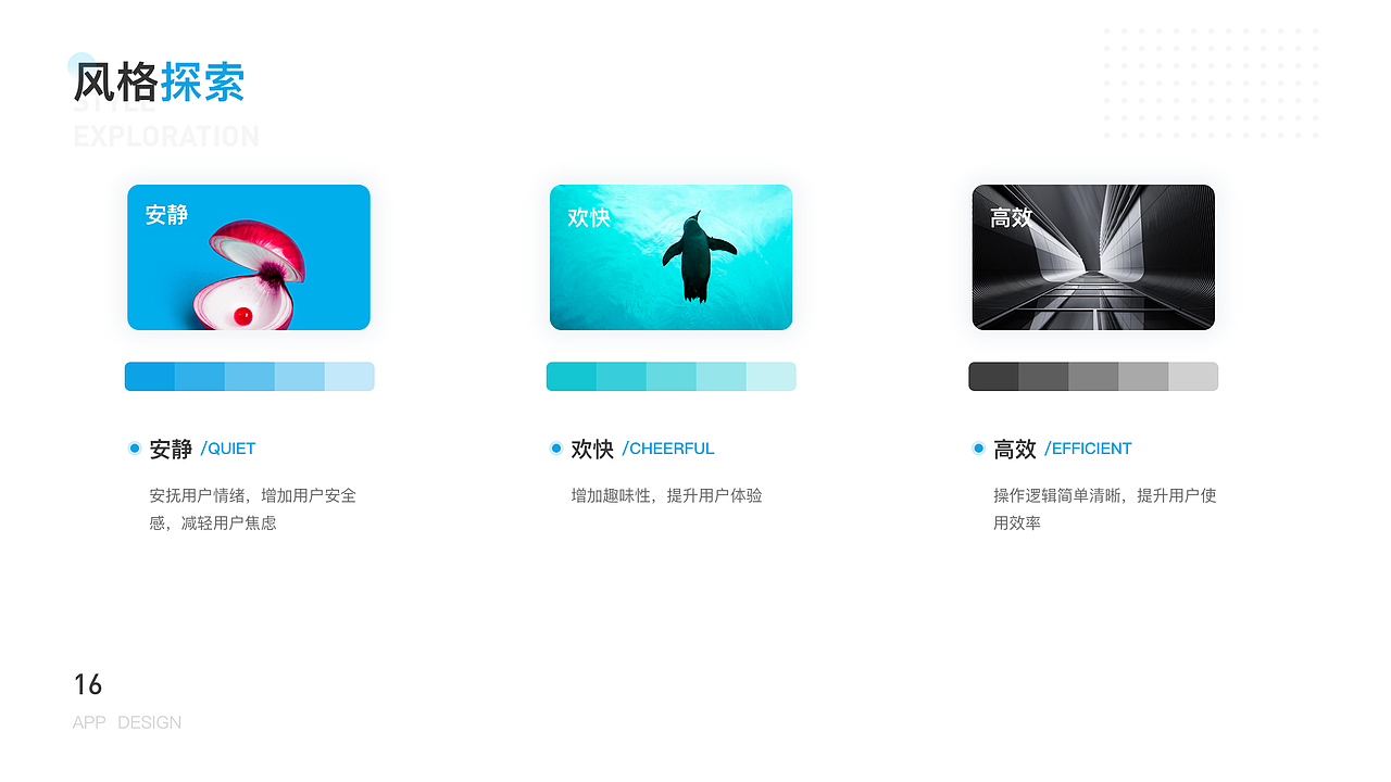 2019-2021个人作品集