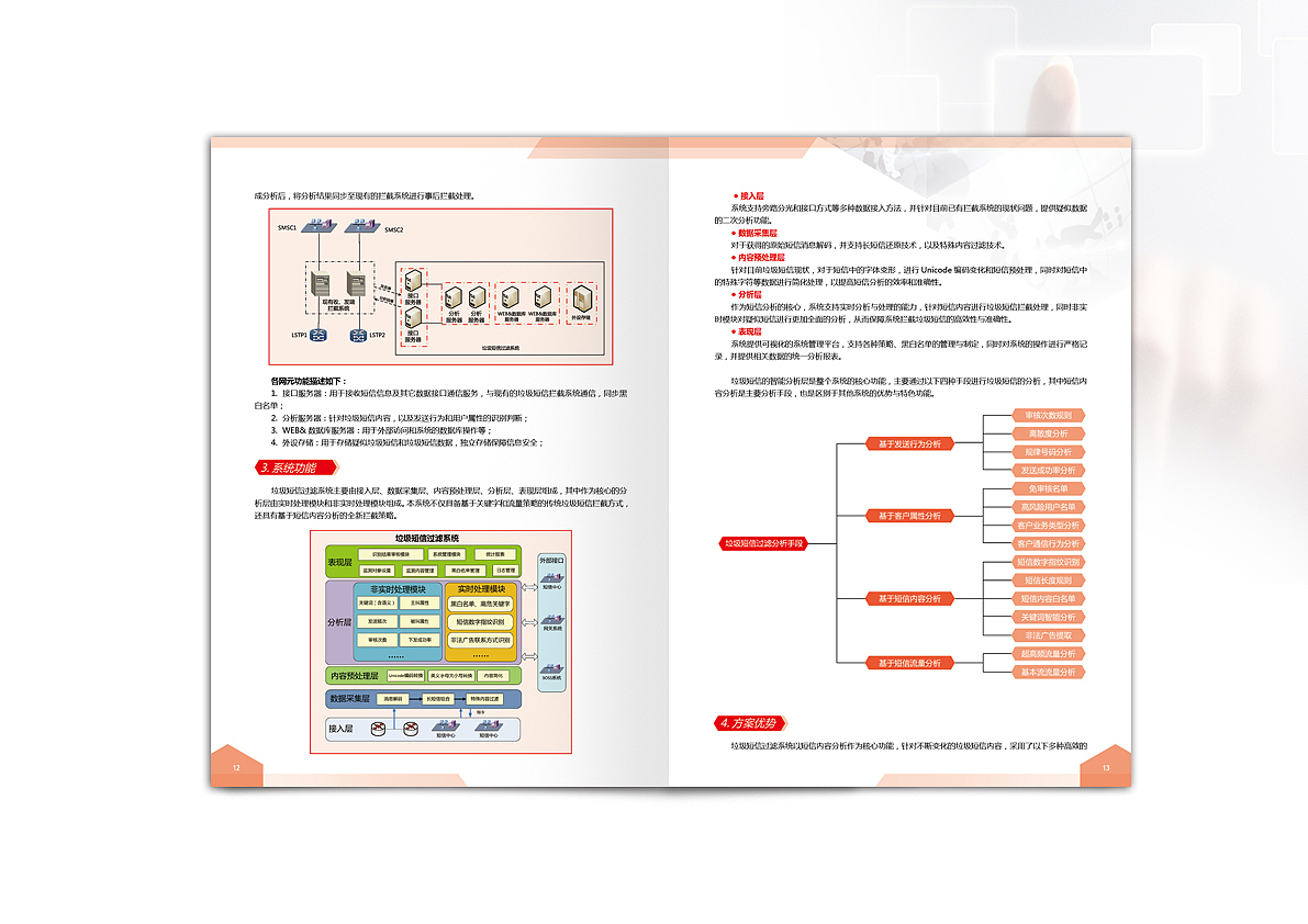 这两天的一个产品画册提案（图ZOTIwMzkxNg==） - 书籍/画册 - 站酷设计师Quinn_D原创素材 - 站酷ZCOOL