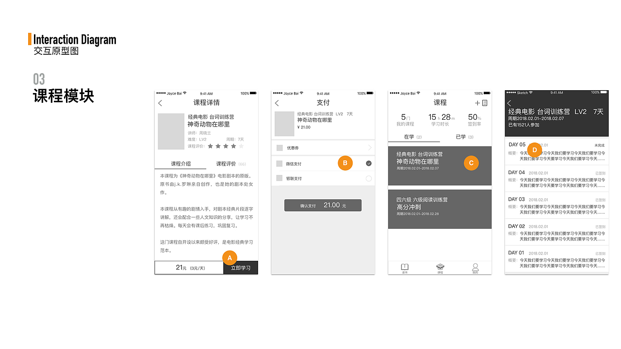 作品集（图ZMTE0MzY5MzA4） - 交互/UE - 站酷设计师小白two小白原创素材 - 站酷ZCOOL